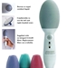 Safetypette Pipette Filler