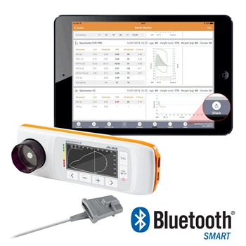 Spirometers