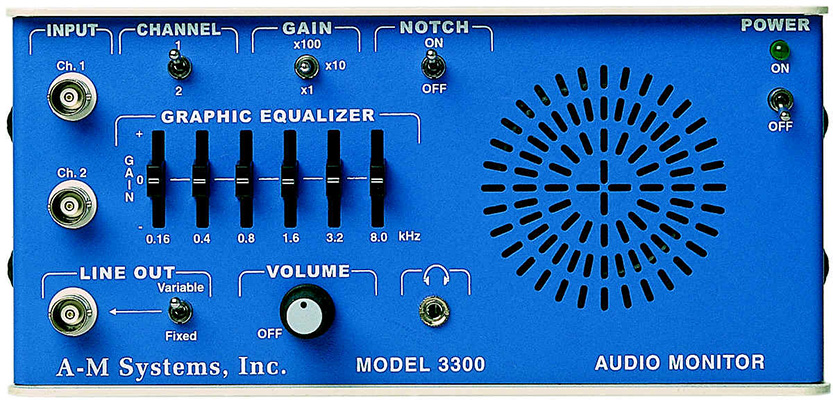 Model 3300 Audio Monitor