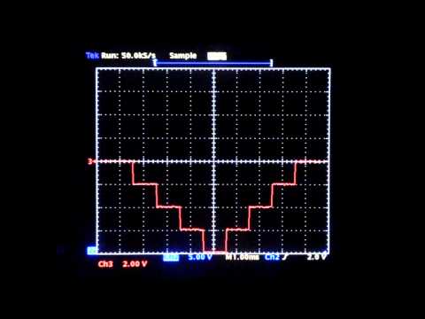 Model 3800 Stimulator Waveform Output Example Video