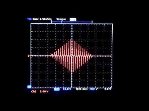 Model 3800 Stimulator Waveform Output Example Video