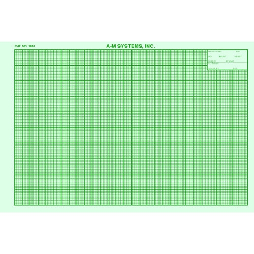 A-M Systems - A-M Systems