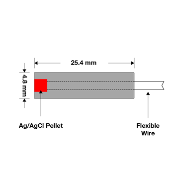 Reference Electrode Cell