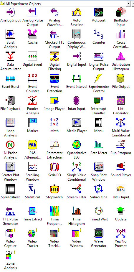 SciWorks Discovery Experimenter Data Acquisition Tools